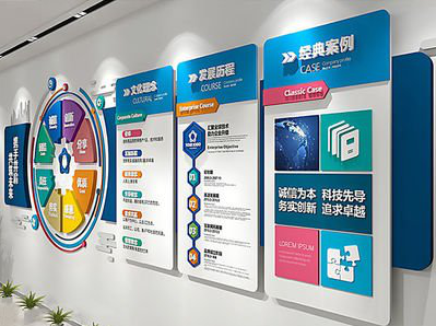 慈溪企业文化墙内容对员工有什么影响？